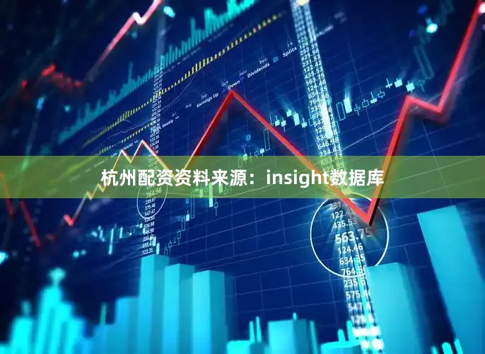 杭州配资资料来源：insight数据库