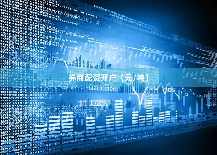 券商配资开户（元/吨）