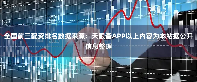 全国前三配资排名数据来源：天眼查APP以上内容为本站据公开信息整理